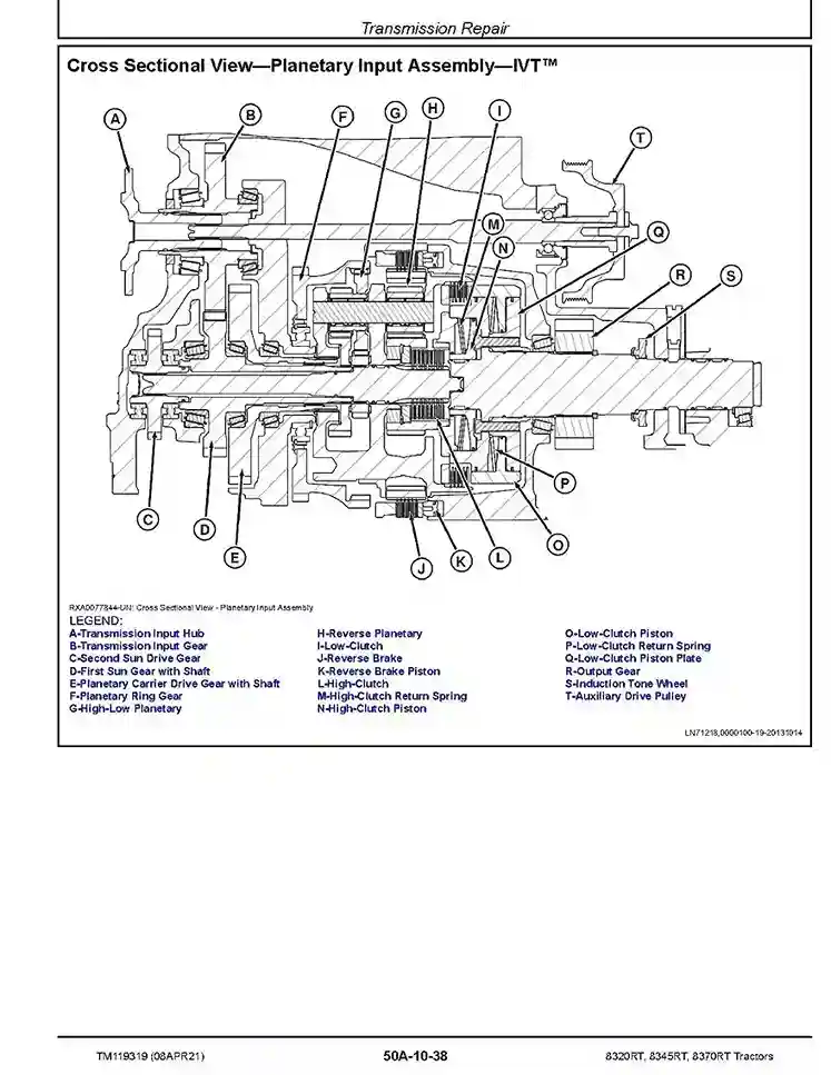John Deere 8320RT 8345RT 8370RT Tracked Tractors Repair Manual TM119319
