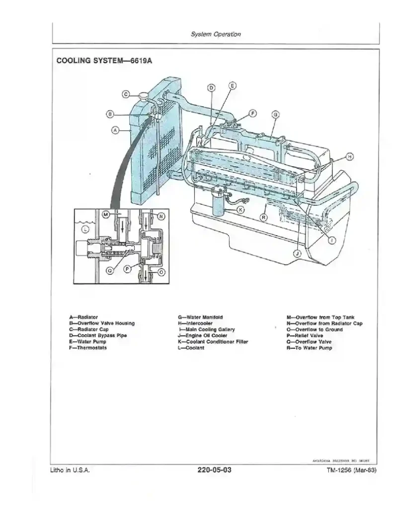John Deere 8450 8650 8850 4WD Articulated Tractors Operation and Test Manual TM1256