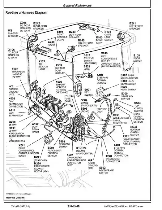 John Deere 9320T 9420T 9520T 9620T Tractors Operation and Test Manual TM1982