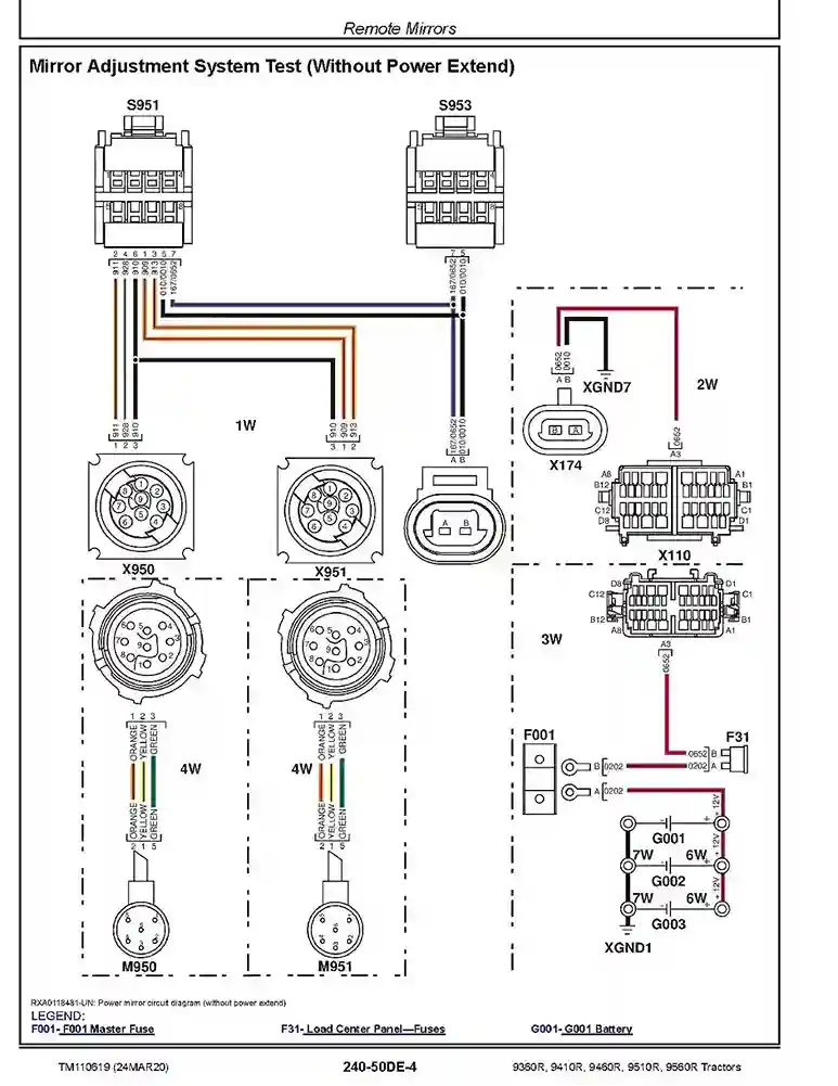 John Deere 9360R 9410R 9460R 9510R 9560R 4WD Articulated Tractors Diagnostic Manual TM110619