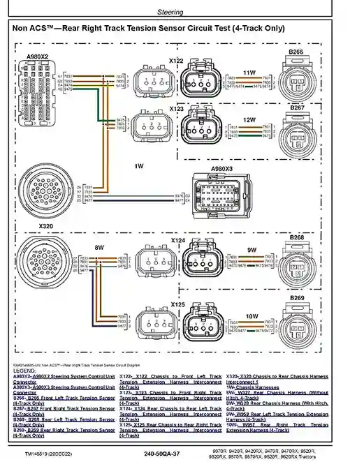 John Deere 9370R 9420R 9470R 9520R 9570R 9620R 9420RX 9470RX 9520RX 9570RX 9620RX Articulated Tractors Diagnostic Manual TM146819