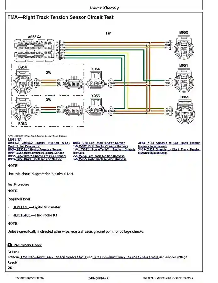 John Deere 9460RT 9510RT 9560RT Tracked Tractors Diagnostic Manual TM110819