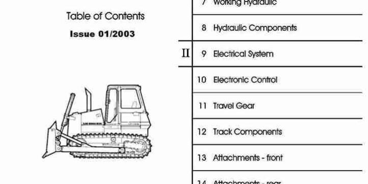 John Deere 1050C, 950C, Liebherr 742 and 752 Crawler Dozers Repair Manual TM1946