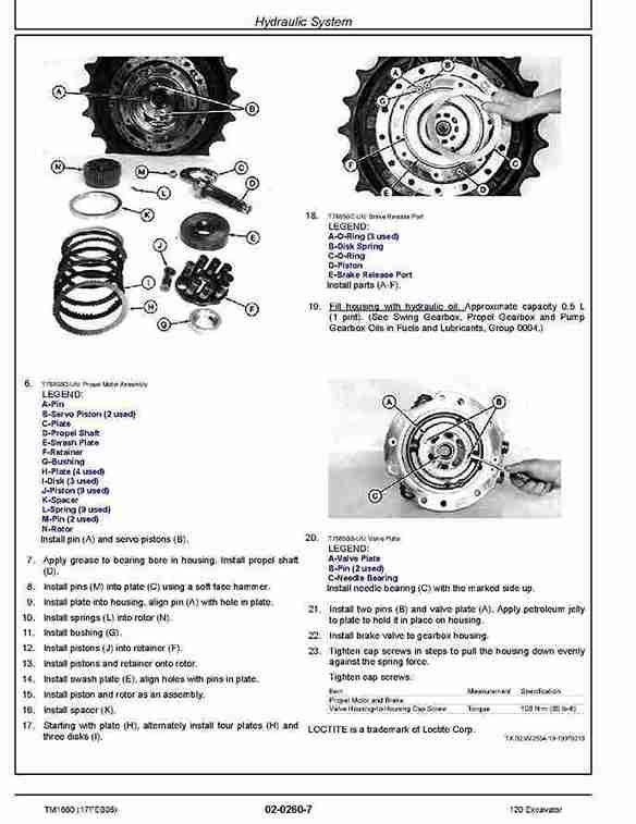 John Deere 120 Crawler Excavators (Metric) Repair Manual TM1660 John Deere 120 Crawler Excavators (Metric) Repair Manual TM1660