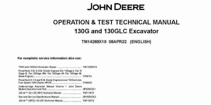 John Deere 130G and 130GLC Crawler Excavators (SN. from D040001) Operation and Test Manual TM14288X19 John Deere 130G and 130GLC Crawler Excavators (SN. from D040001) Operation and Test Manual TM14288X19