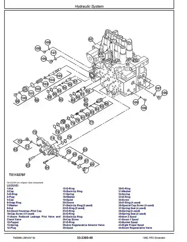 John Deere 135C RTS John Deere 135C RTS Crawler Excavators Repair Manual TM2094