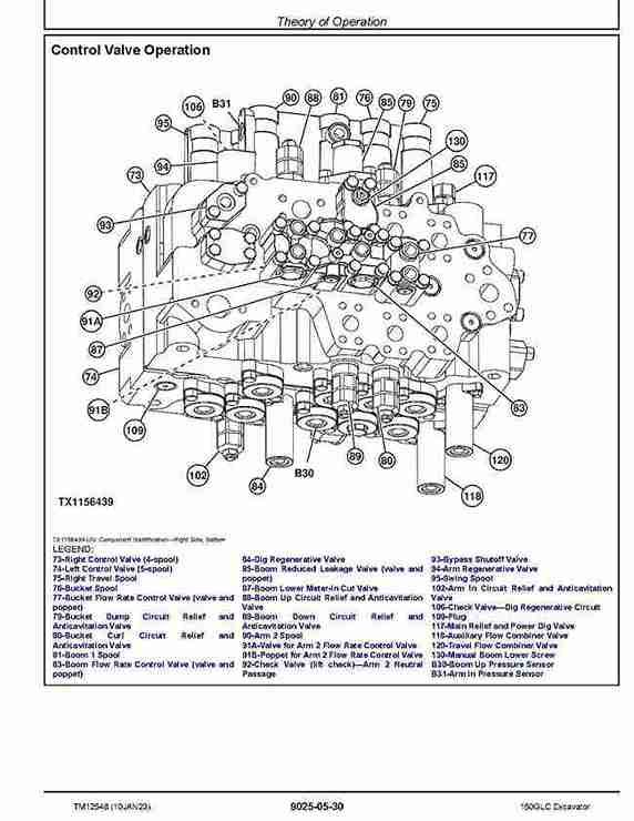 John Deere 160GLC Crawler Excavators Operation and Test Manual TM12548 John Deere 160GLC Crawler Excavators Operation and Test Manual TM12548