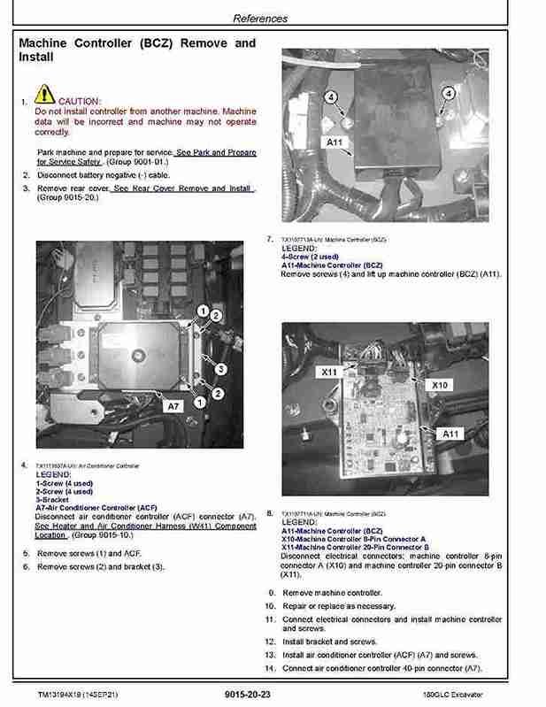 John Deere 180GLC (SN. from D020001) Crawler Excavators Operation and Test Manual TM13194X19 John Deere 180GLC (SN. from D020001) Crawler Excavators Operation and Test Manual TM13194X19