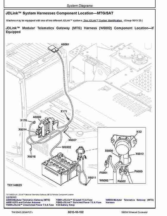 John Deere 190DW Wheeled Excavators Operation and Test Manual TM10542