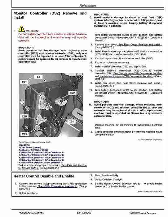 John Deere 190GW (SN. from F052002) Wheeled Excavators Operation and Test Manual TM14307X19