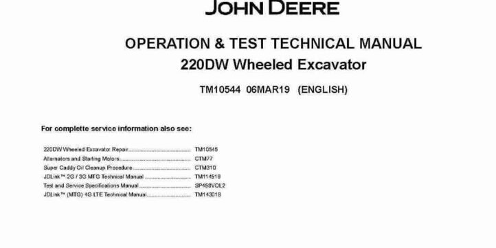 John Deere 220DW Wheeled Excavators Operation and Test Manual TM10544