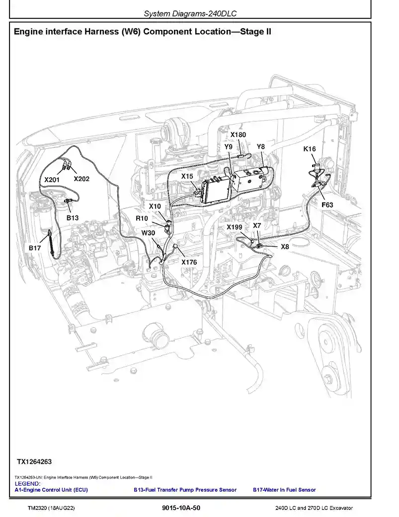 John Deere 240D LC and 270D LC Crawler Excavators Operation and Test Manual TM2320