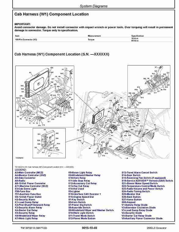 John Deere 250GLC Crawler Excavators Operation and Test Manual TM13078X19