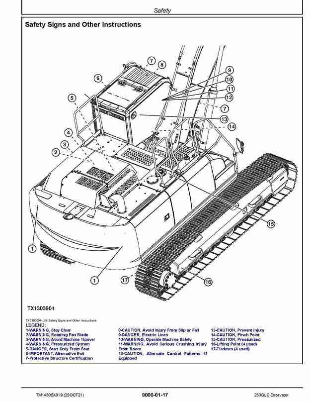 John Deere 250GLC (SN. from C611620) Crawler Excavators Operation and Test Manual TM14505X019 John Deere 250GLC (SN. from C611620) Crawler Excavators Operation and Test Manual TM14505X019