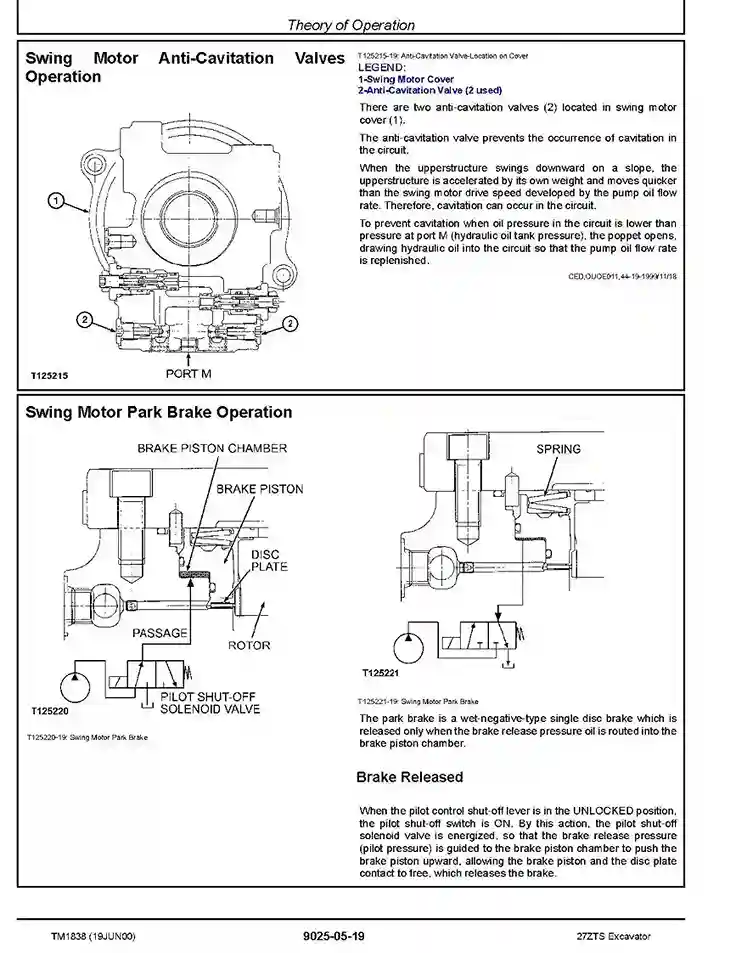 John Deere 27ZTS Compact Excavators (Metric) Operation and Test Manual TM1838