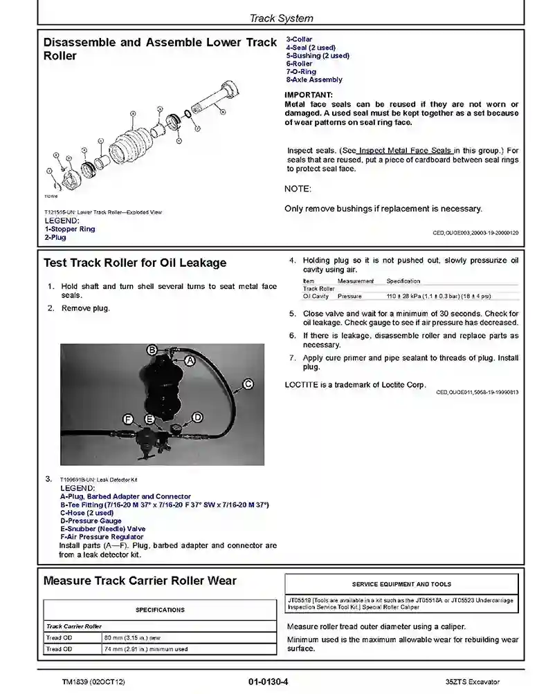 John Deere 35ZTS Compact Excavators (Metric) Repair Manual TM1839