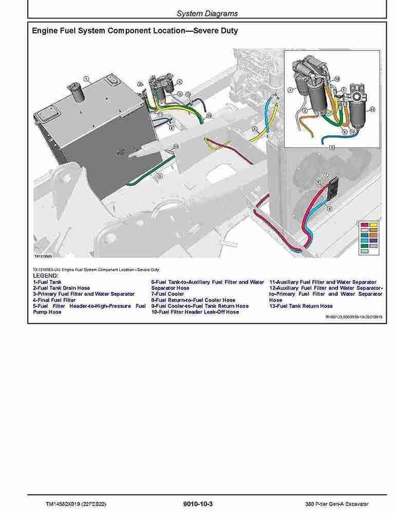 John Deere 380 P-Tier Crawler Excavators Operation and Test Manual TM14582X019 John Deere 380 P-Tier Crawler Excavators Operation and Test Manual TM14582X019