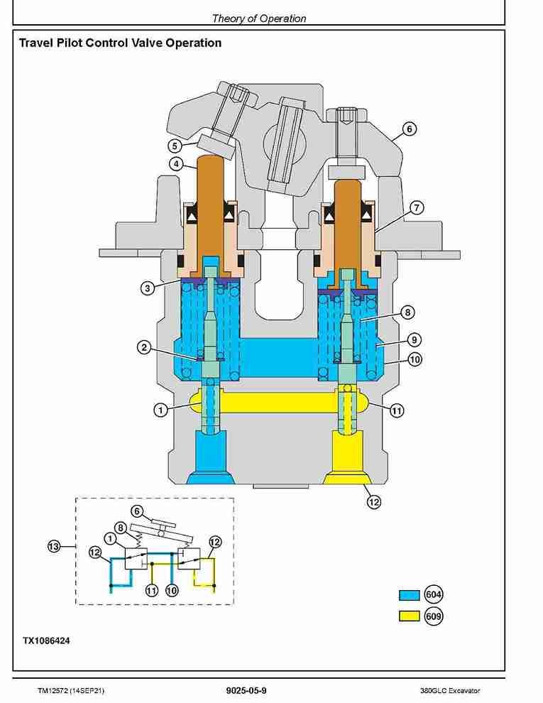John Deere 380GLC Crawler Excavators Operation and Test Manual TM12572 John Deere 380GLC Crawler Excavators Operation and Test Manual TM12572