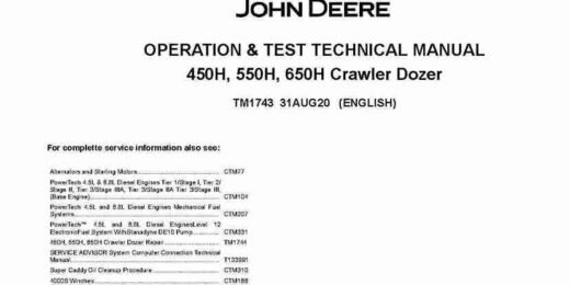 John Deere 450H, 550H and 650H Crawler Dozers Operation and Test Manual TM1743