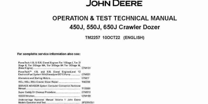 John Deere 450J, 550J, 650J Crawler Dozers Operation and Test Manual TM2257
