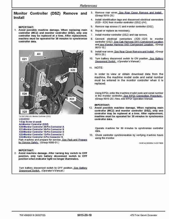 John Deere 470 P-Tier Crawler Excavators Operation and Test Manual TM14598X019 John Deere 470 P-Tier Crawler Excavators Operation and Test Manual TM14598X019