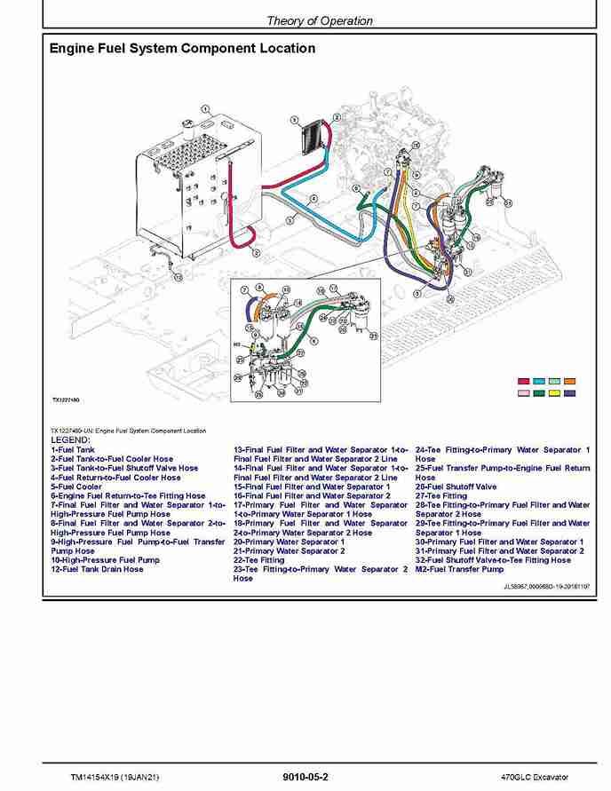 John Deere 470GLC (SN. from D473001) Crawler Excavators Operation and Test Manual TM14154X19 John Deere 470GLC (SN. from D473001) Crawler Excavators Operation and Test Manual TM14154X19