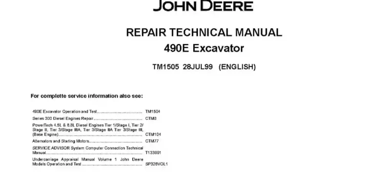 John Deere 490E Crawler Excavators Repair Manual TM1505