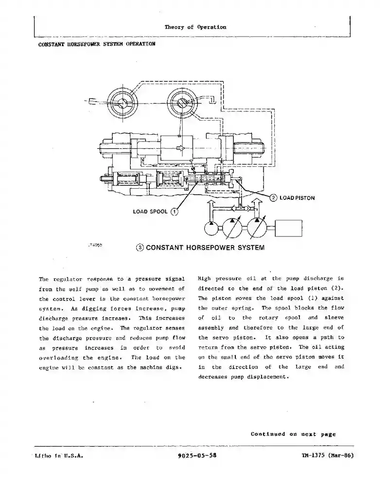 John Deere 595 Wheeled Excavators Technical Manual TM1375 John Deere 595 Wheeled Excavators Technical Manual TM1375