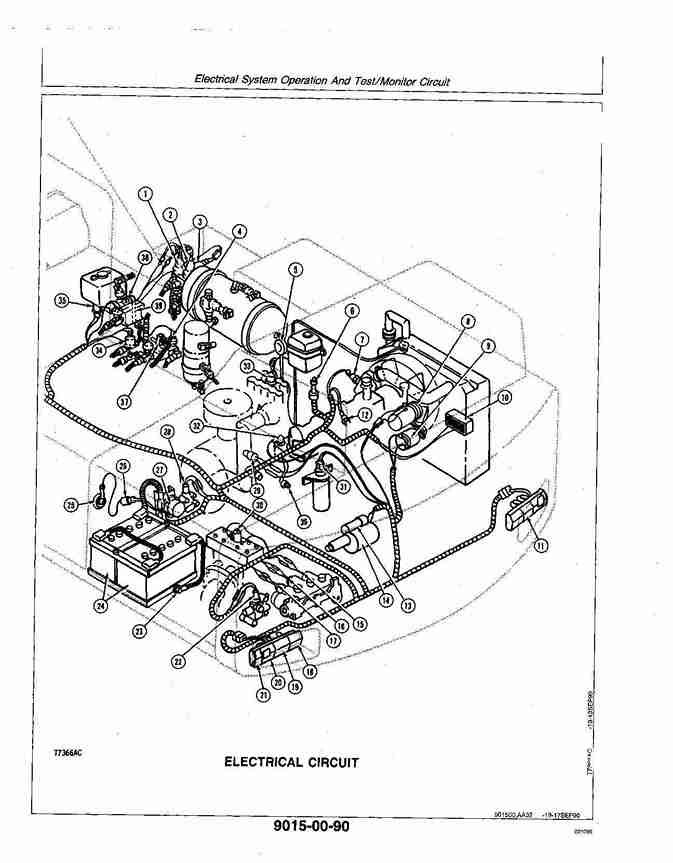 John Deere 595D Wheeled Excavators Operation and Test Manual TM1444