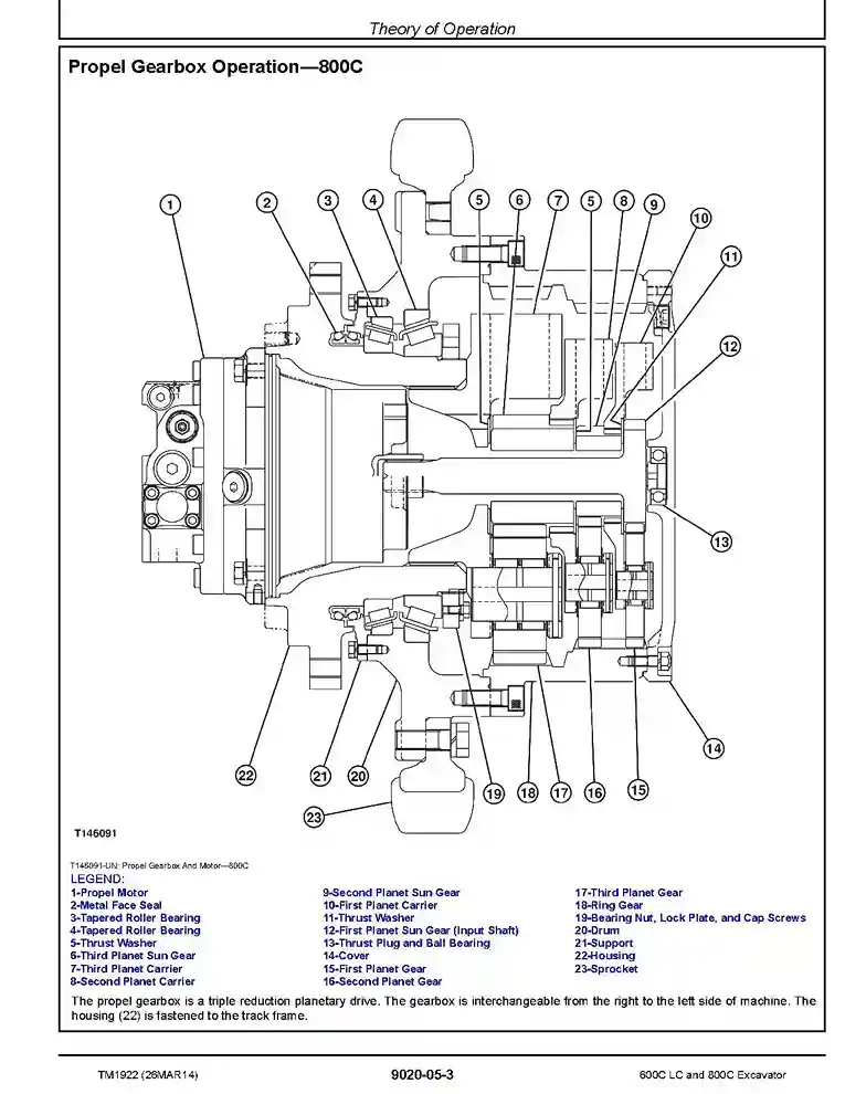 John Deere 600C LC and 800C Crawler Excavators Operation and Test Manual TM1922 John Deere 600C LC and 800C Crawler Excavators Operation and Test Manual TM1922