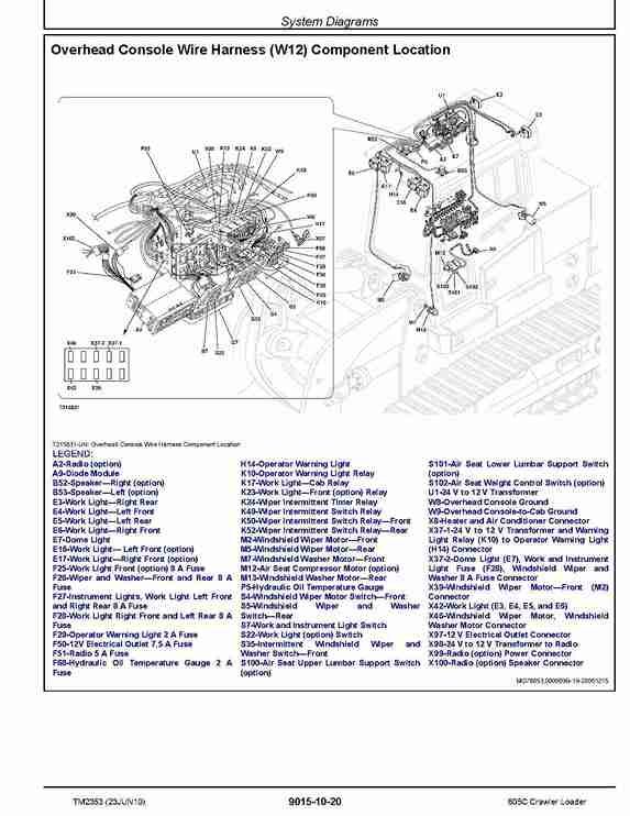 John Deere 605C Crawler Loaders Operation and Test Manual TM2353