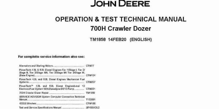 John Deere 700H Crawler Dozers Operation and Test Manual TM1858