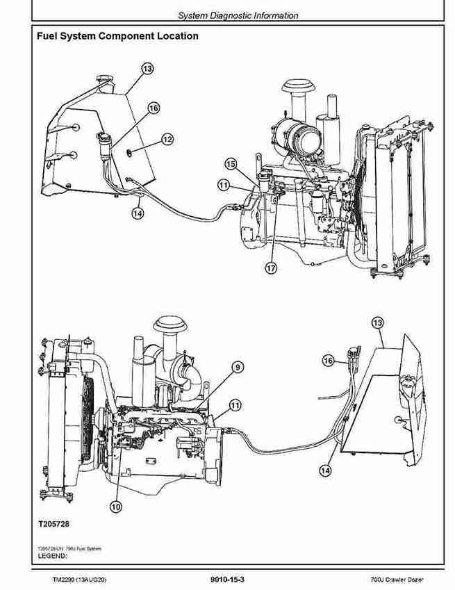 John Deere 700J Crawler Dozers Operation and Test Manual TM2290