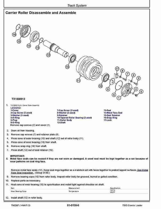 John Deere 755D Crawler Loaders Repair Manual TM2367