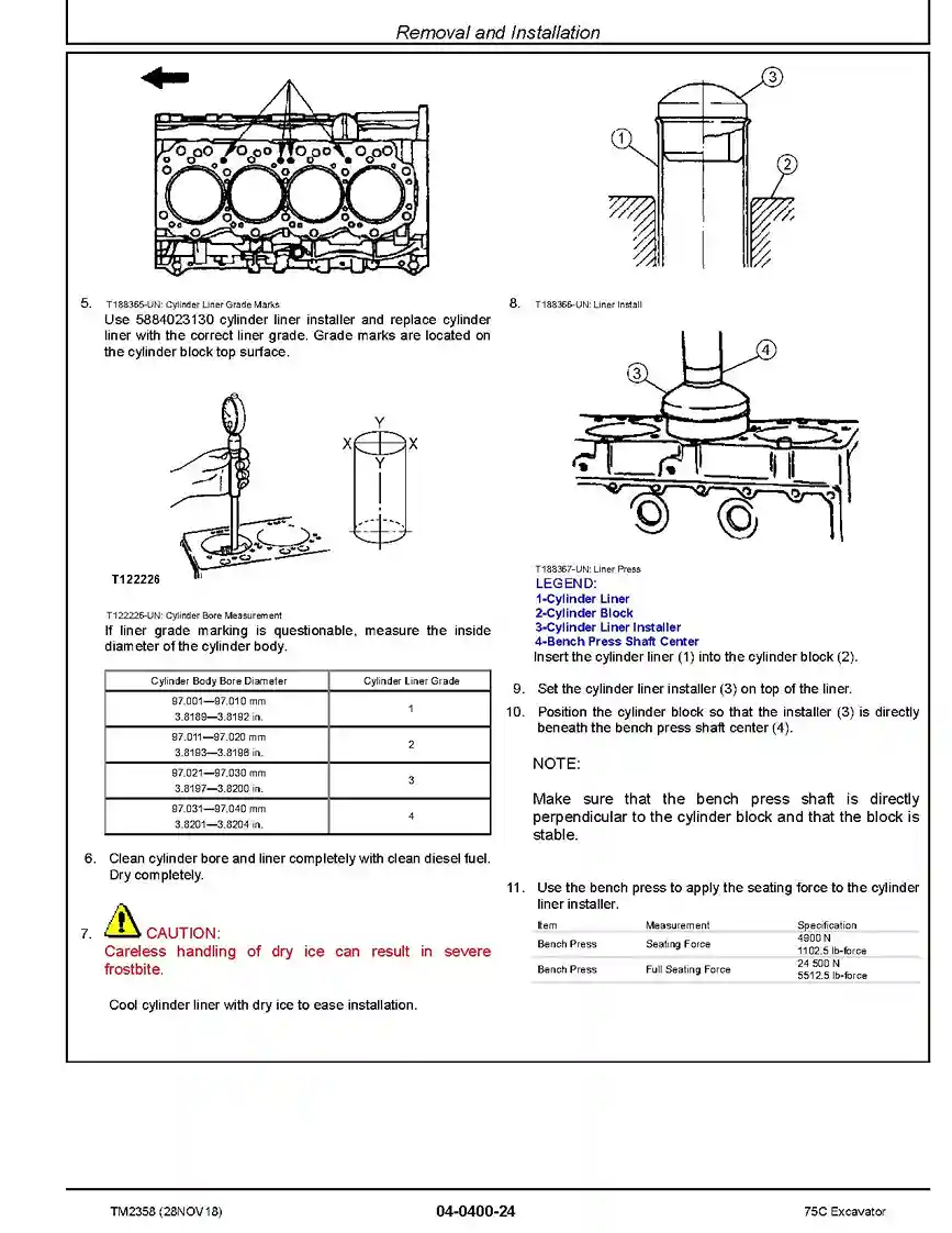 John Deere 75C John Deere 75C Crawler Excavators Repair Manual TM2358