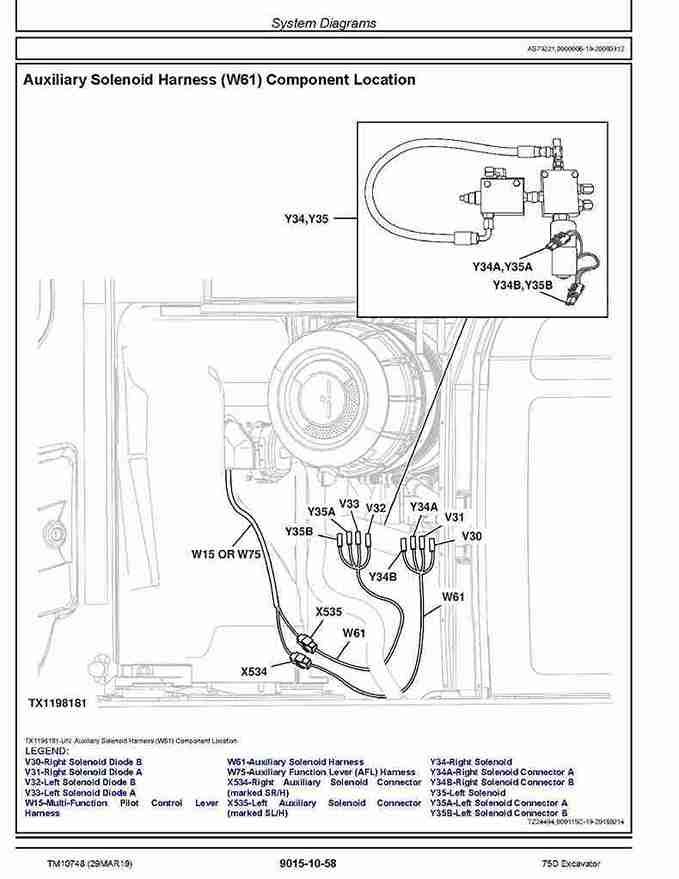 John Deere 75D Crawler Excavators Operation and Test Manual TM10748