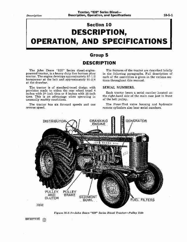 John Deere 80, 820 and 830 Diesel Tractors Service Manual SM2021