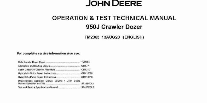 John Deere 950J Crawler Dozers Operation and Test Manual TM2363
