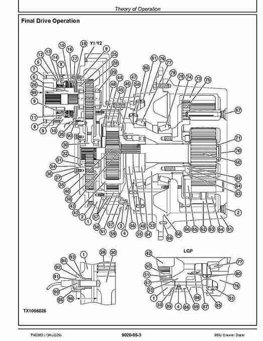 John Deere 950J Crawler Dozers Operation and Test Manual TM2363