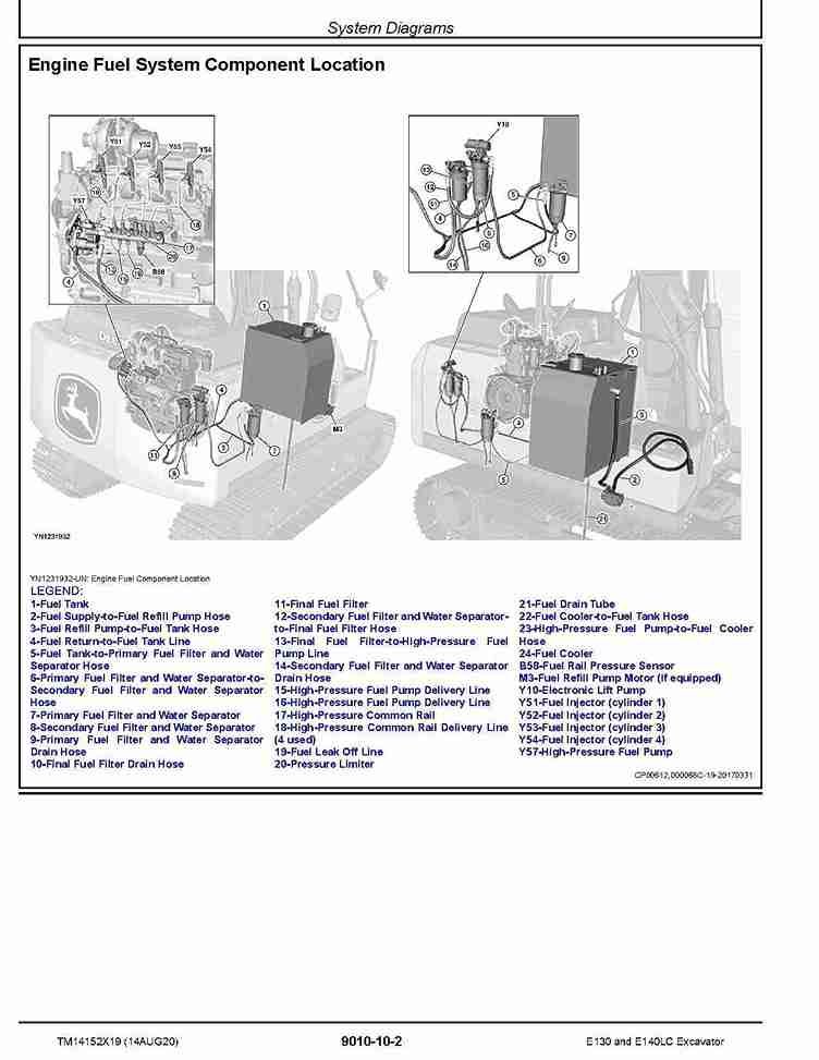 John Deere E130 and E140LC Crawler Excavator (SN. from D300003) Operation and Test Manual TM14152X19 John Deere E130 and E140LC Crawler Excavators (SN. from D300003) Operation and Test Manual TM14152X19