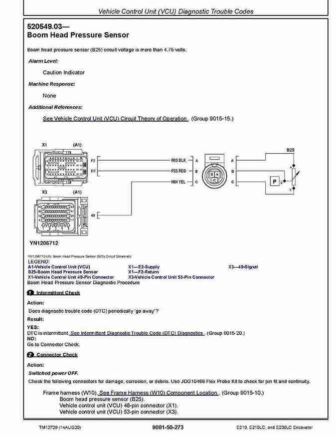 John Deere E210, E210LC and E230LC Crawler Excavators Operation and Test Manual TM12729