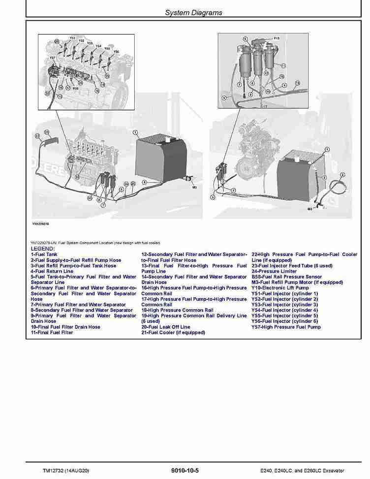 John Deere E240, E240LC and E260LC Crawler Excavators Operation and Test Manual TM12732