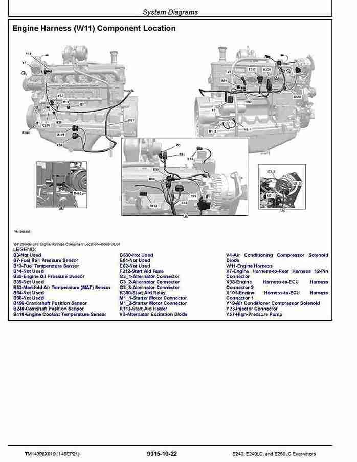John Deere E240, E240LC and E260LC Crawler Excavators (SN. from C000001, D000001) Operation and Test Manual TM14398X019