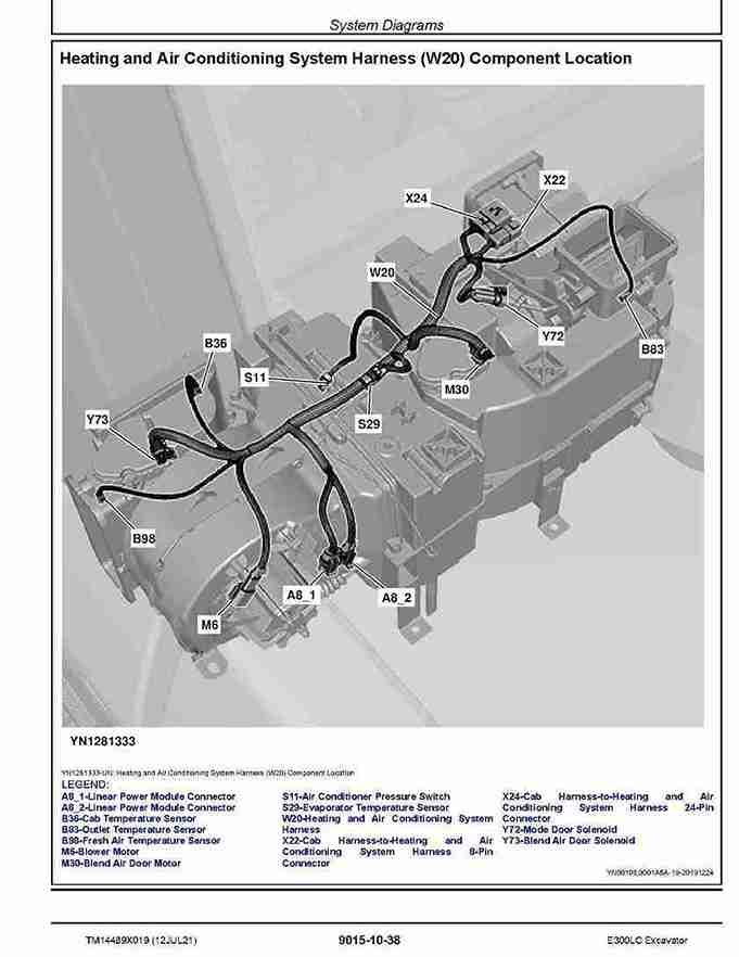 John Deere E300LC Crawler Excavators (SN. from C000001, D000002) Operation and Test Manual TM14489X019 John Deere E300LC Crawler Excavators (SN. from C000001, D000002) Operation and Test Manual TM14489X019
