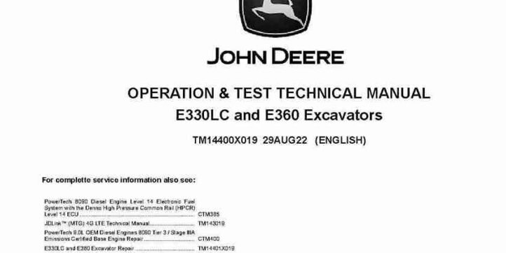 John Deere E330LC and E360 Crawler Excavators (SN. from C000001, D000001) Operation and Test Manual TM14400X019