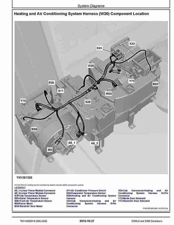 John Deere E330LC and E360 Crawler Excavators (SN. from C000001, D000001) Operation and Test Manual TM14400X019