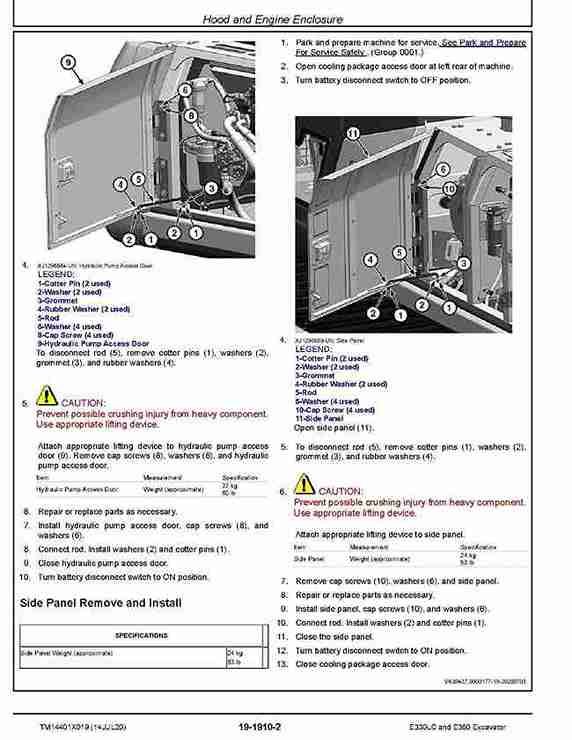 John Deere E330LC and E360 Crawler Excavators (SN. from C000001, D000001) Repair Manual TM14401X019