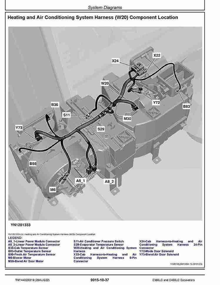 John Deere E380LC and E400LC Crawler Excavators (SN. from C000001, D000001) Operation and Test Manual TM14402X019