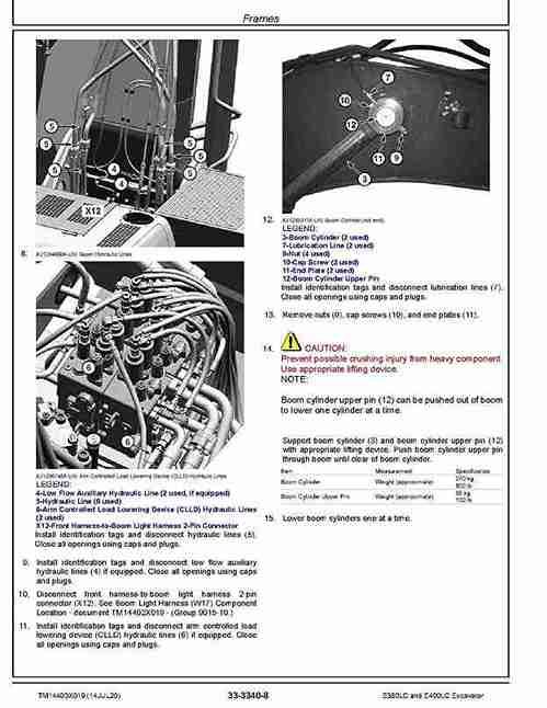 John Deere E380LC and E400LC Crawler Excavators (SN. from C000001, D000001) Repair Manual TM14403X019