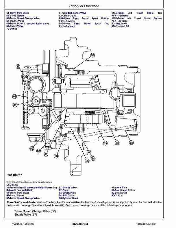 John Deere 180GLC Crawler Excavators Operation and Test Manual TM12542